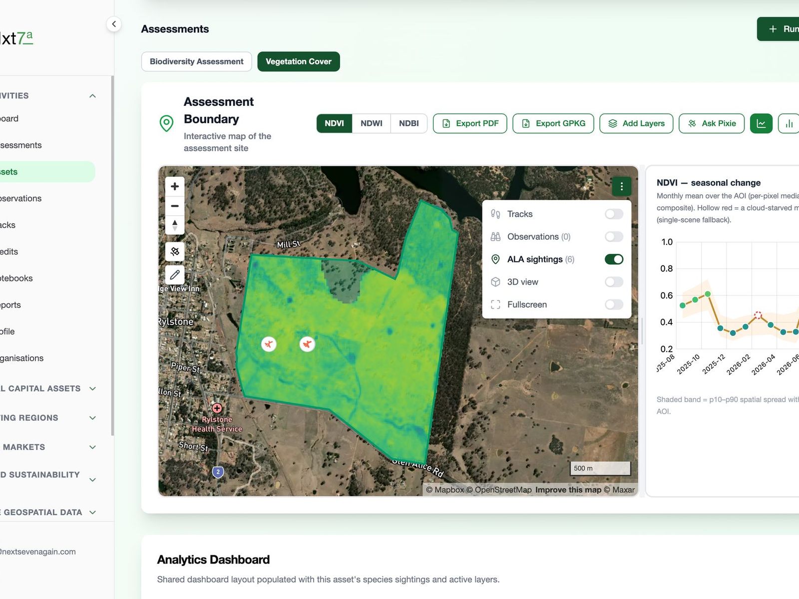 Vegetation Cover assessment with NDVI over the boundary and a seasonal-change chart